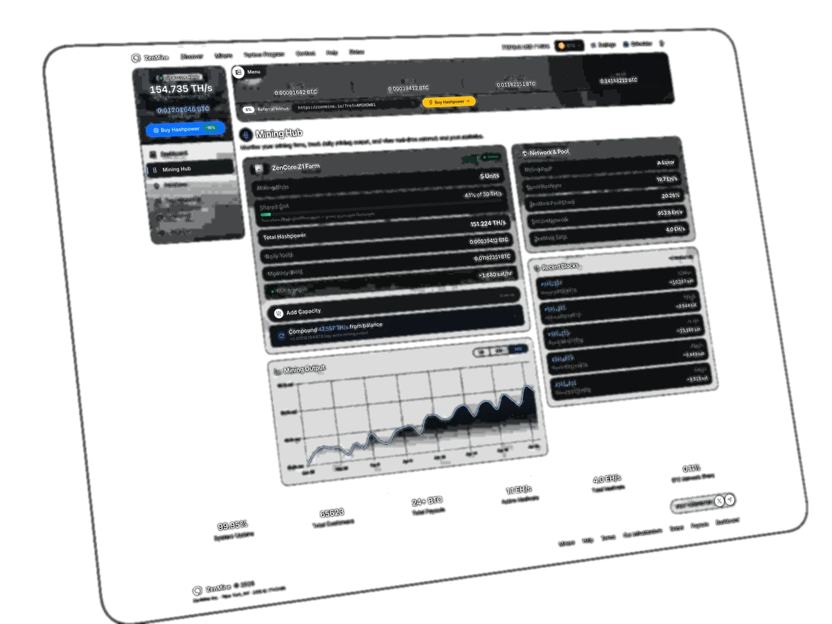 Dashboard UI